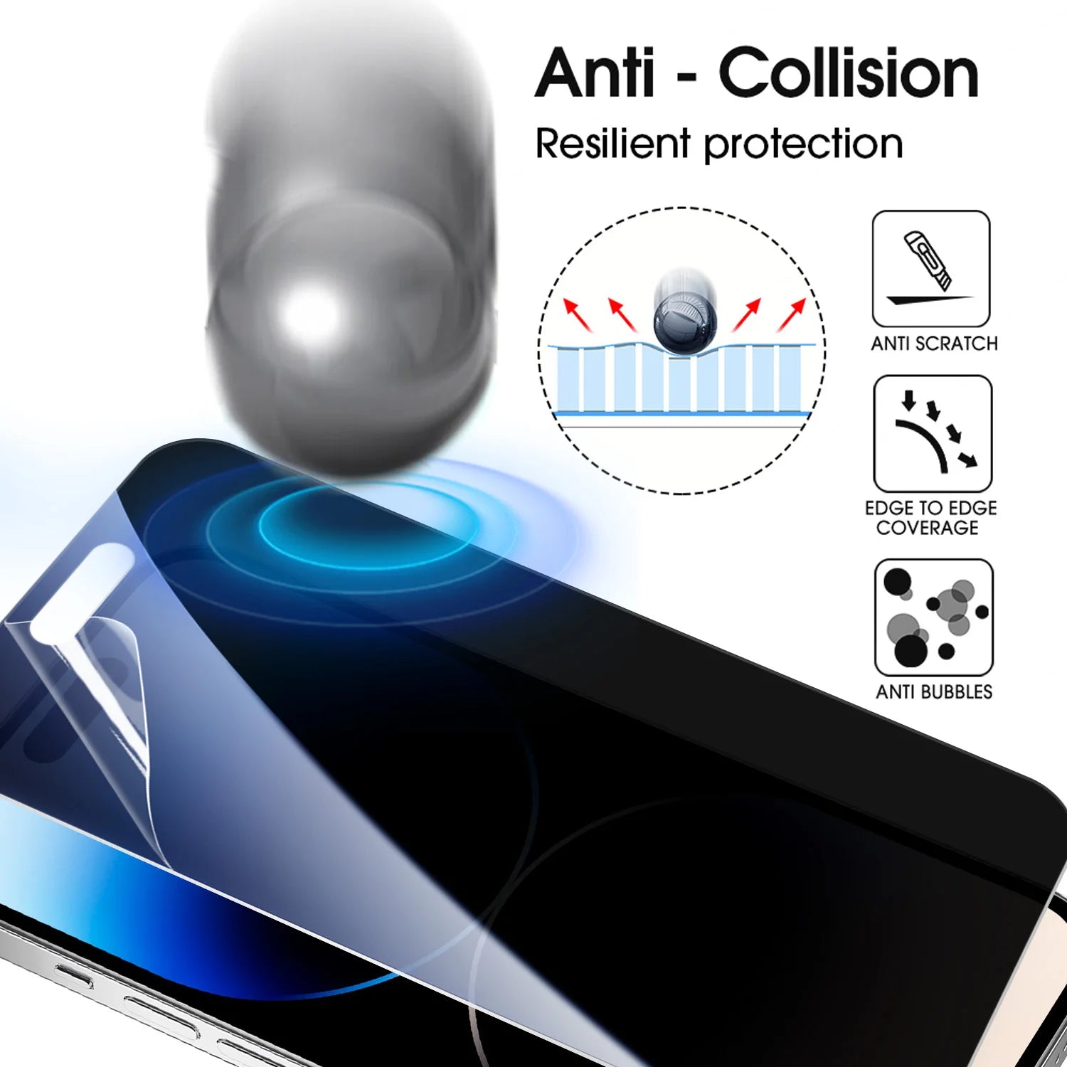 Protector Privacidad iPhone 17 | Film Hidrogel Anti-Espía